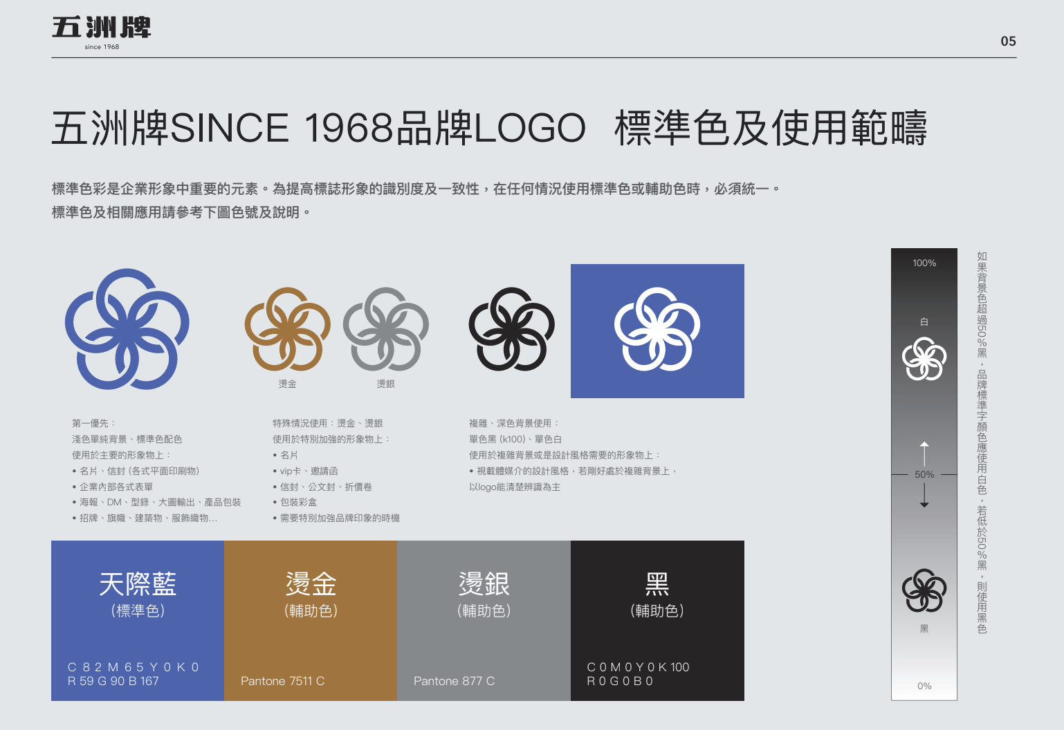 東昇五洲牌CSI型錄設計應用情境