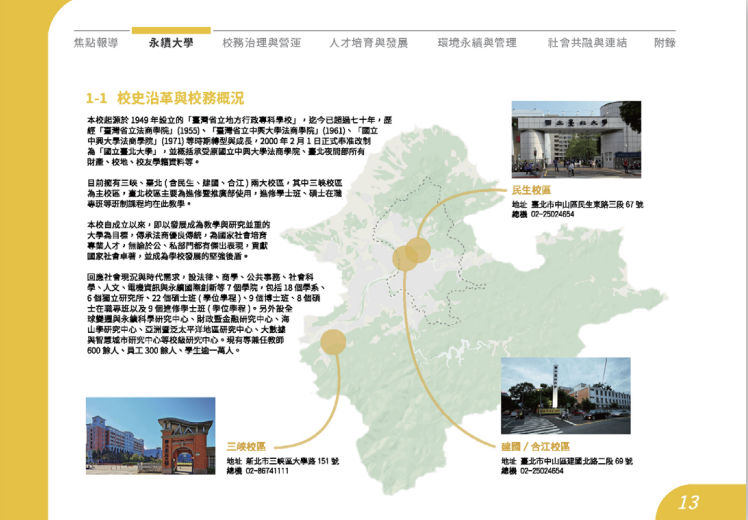 國立台北大學ESG永續報告書型錄設計應用情境