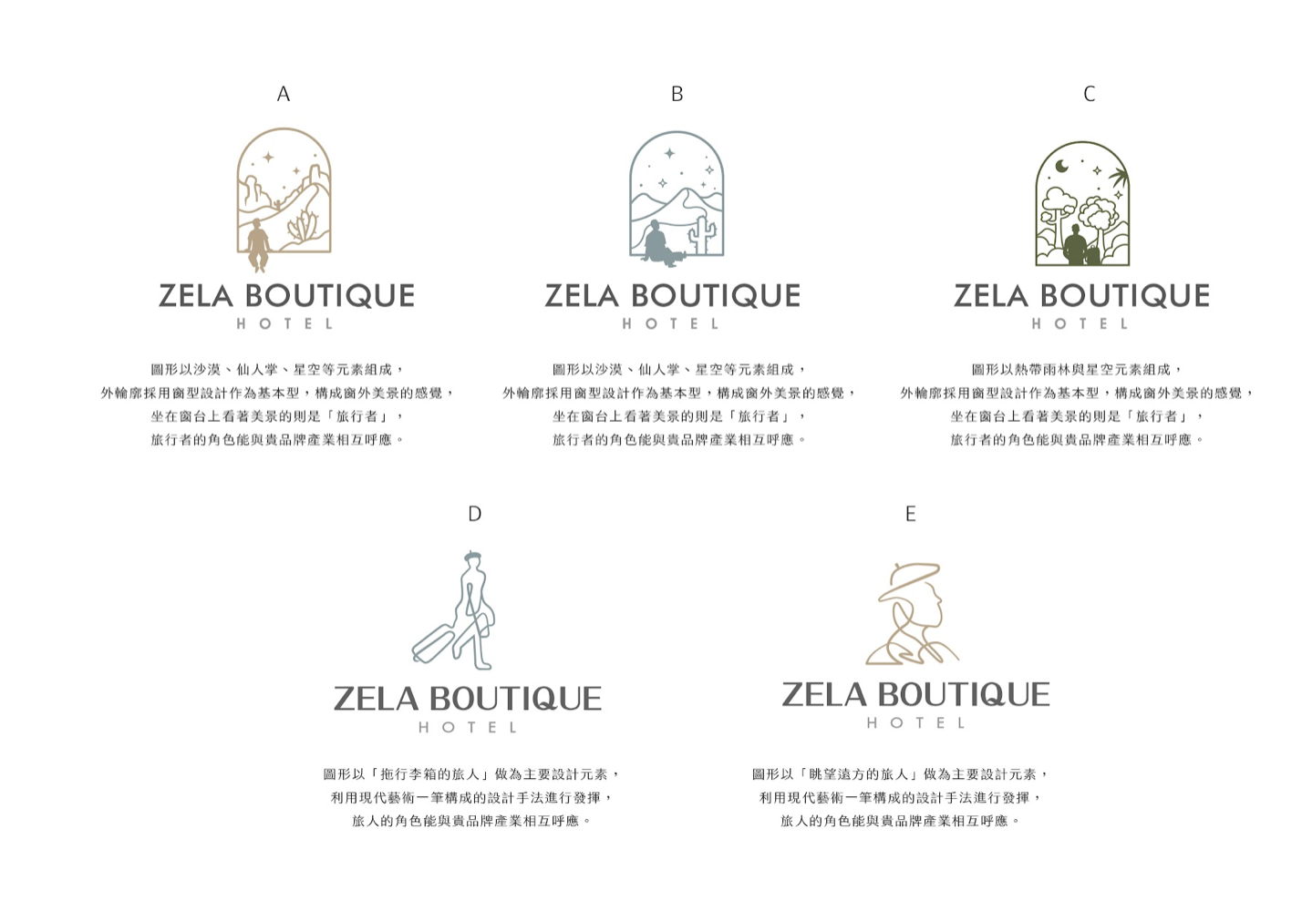 星澄風旅  | 飯店設計 | 店面招牌設計｜LOGO設計