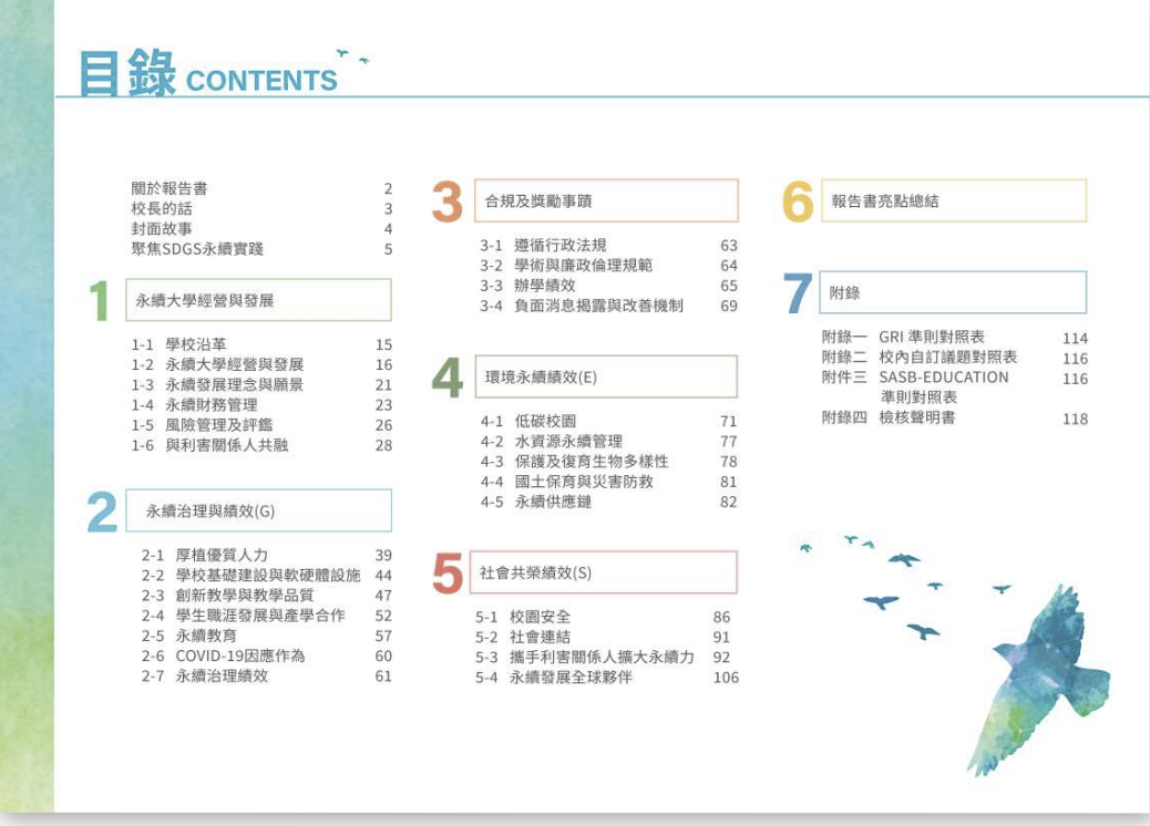 國立屏東科技大學ESG永續報告書型錄設計全系列展示