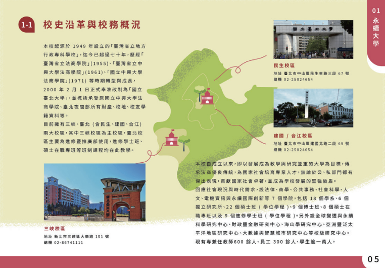 國立台北大學ESG永續報告書型錄設計設計特寫