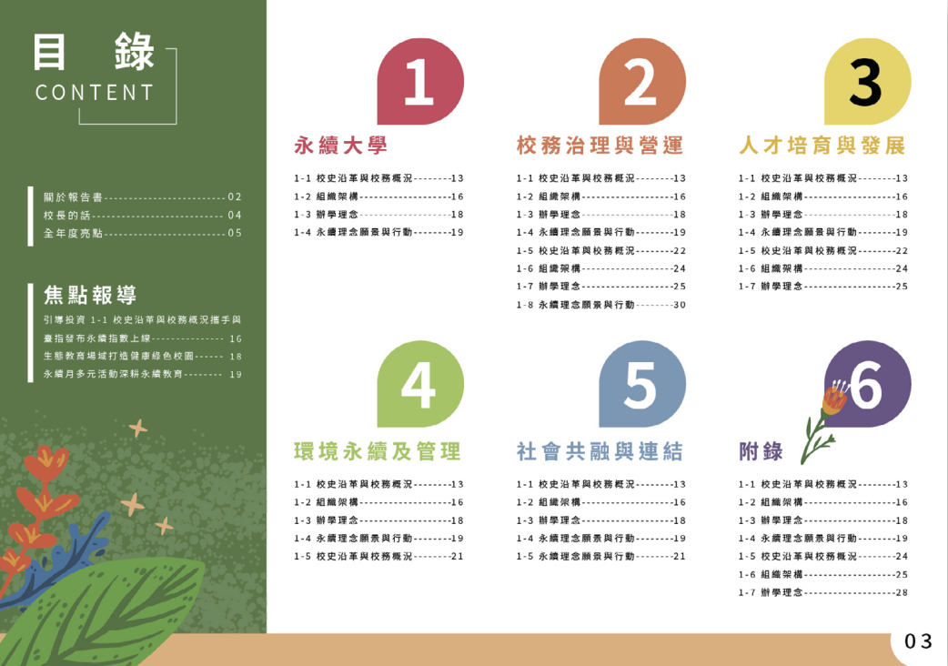 國立台北大學ESG永續報告書型錄設計產品實拍