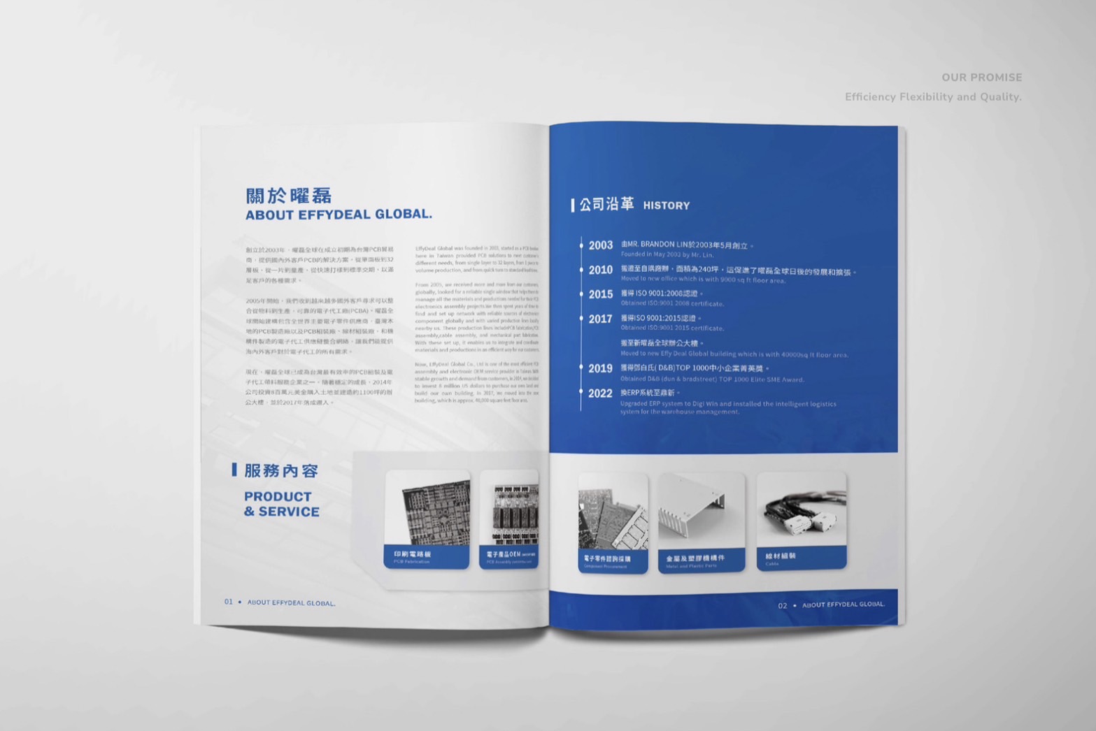 曜磊全球型錄設計設計細節