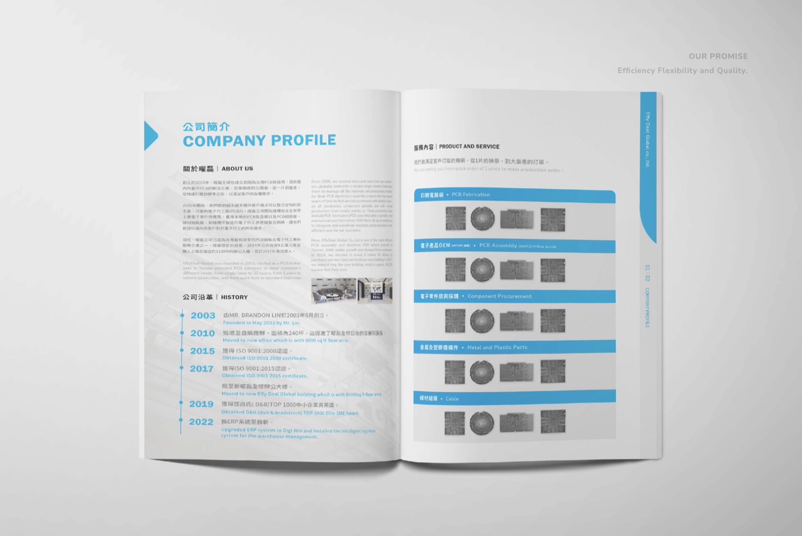 曜磊全球型錄設計設計特寫