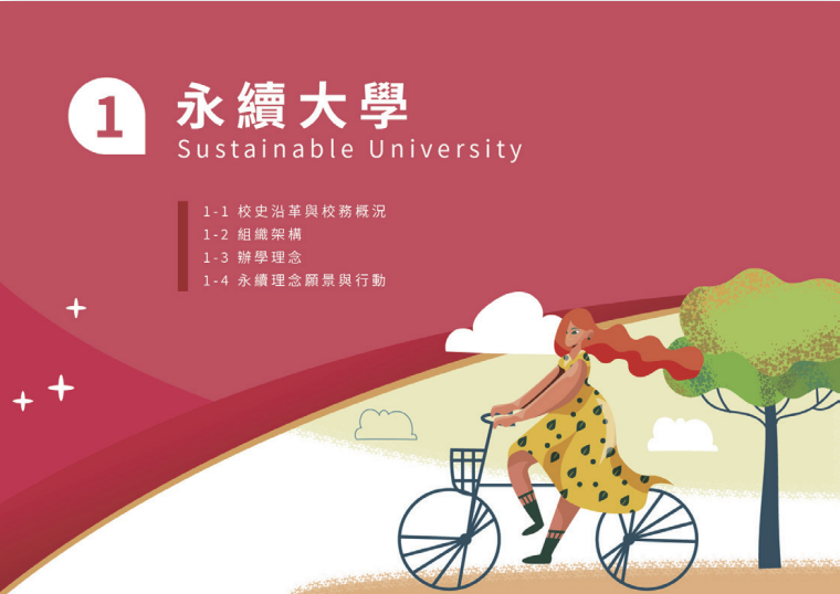 國立台北大學ESG永續報告書型錄設計設計細節