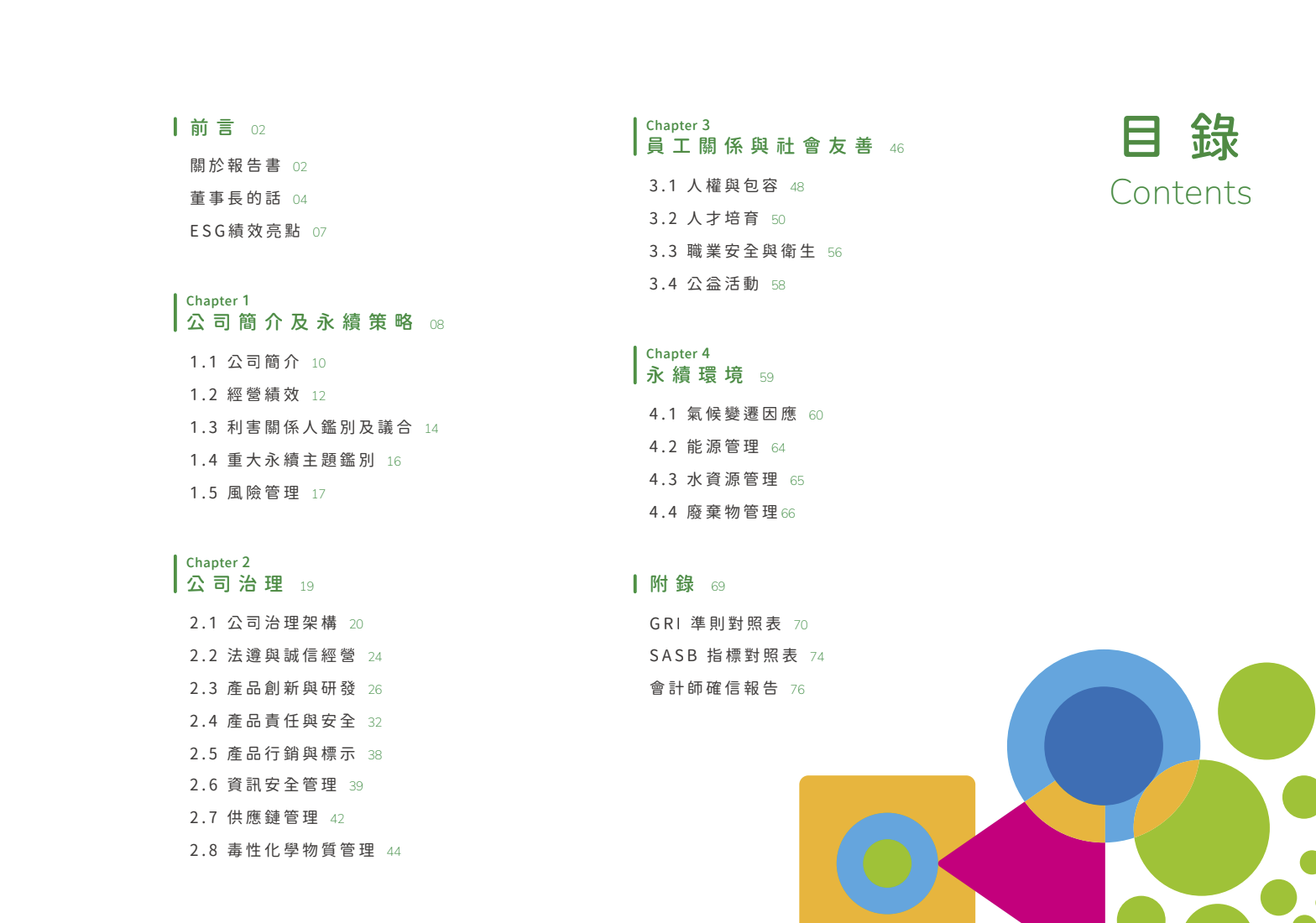 綠茵生技(康普森生技)ESG永續報告書型錄設計設計細節