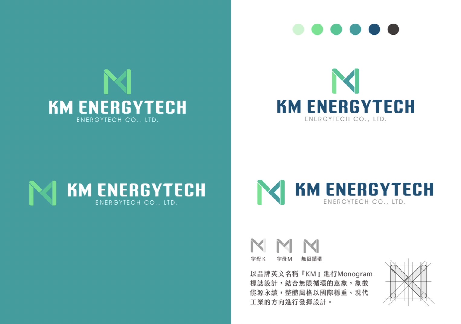 昱翔國際LOGO 設計設計細節