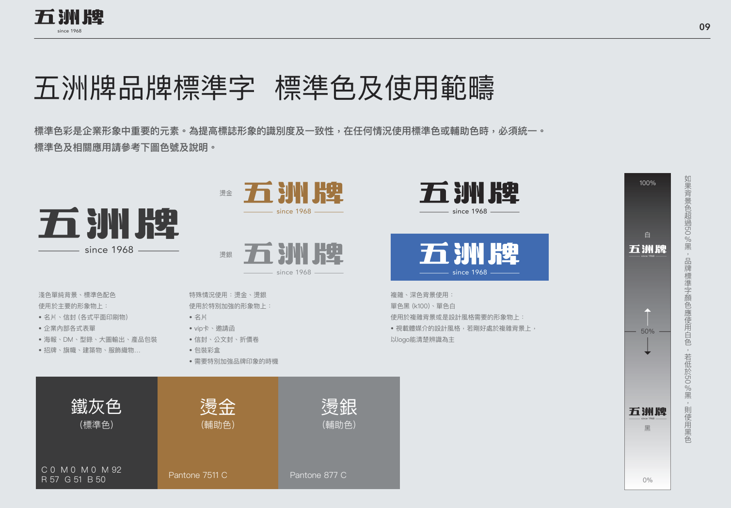 東昇五洲牌CSI型錄設計正面展示