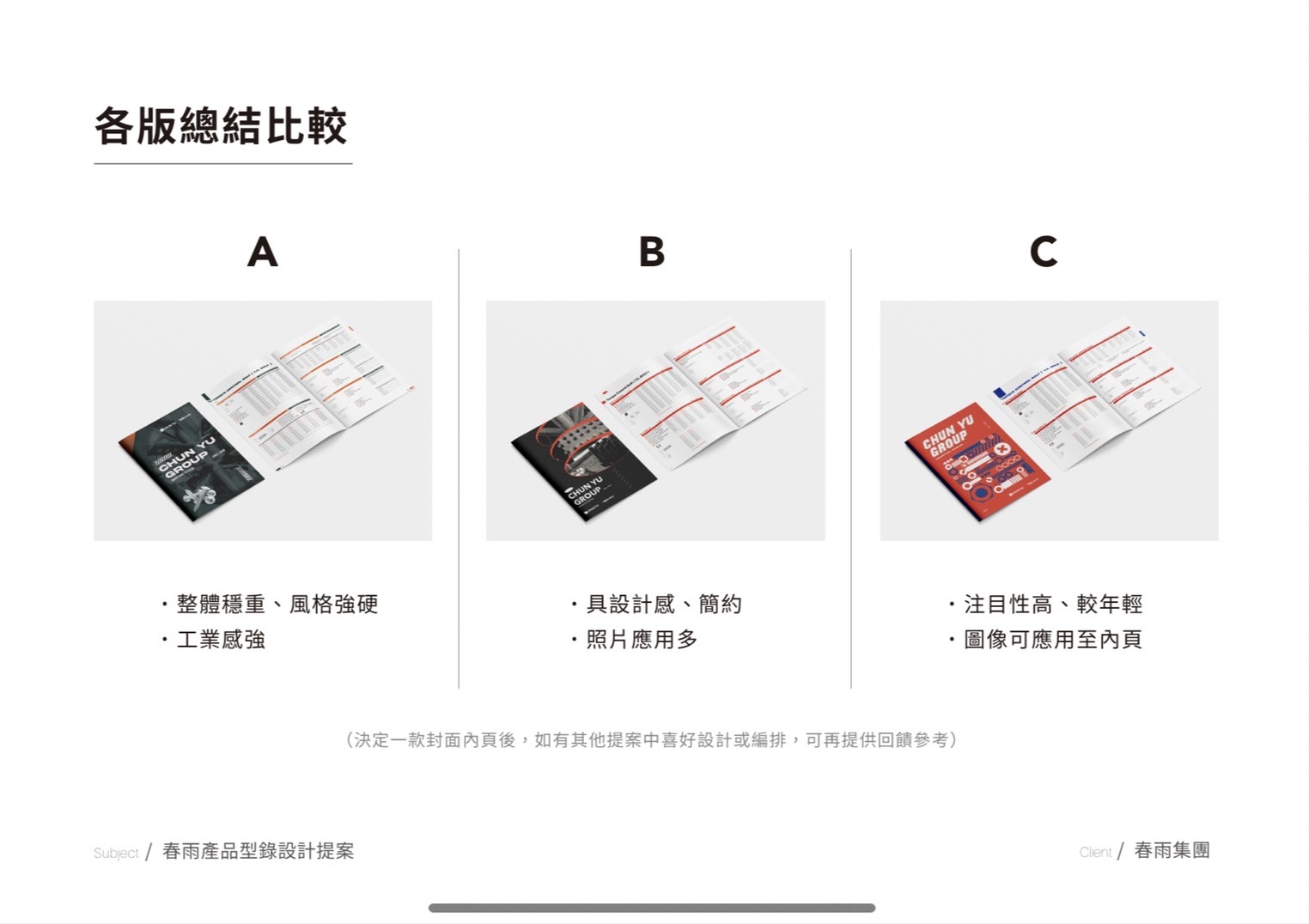 春雨集團型錄設計設計細節