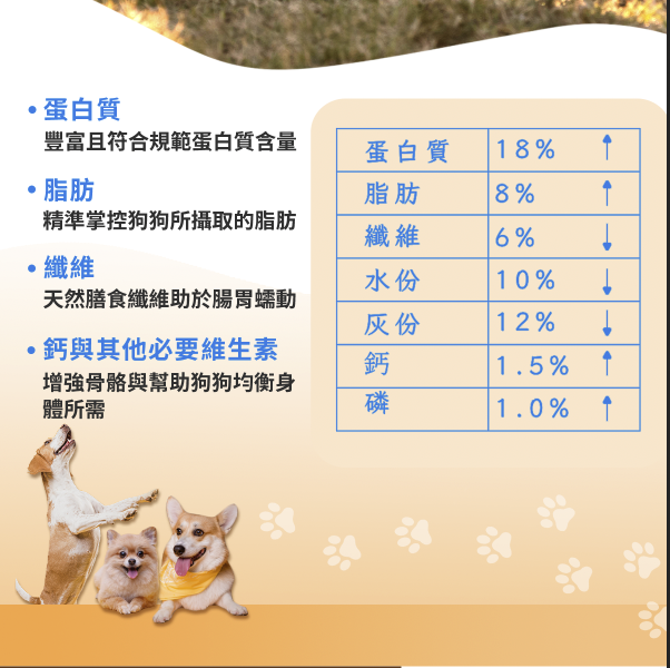 佳冠德成犬飼料型錄設計應用情境
