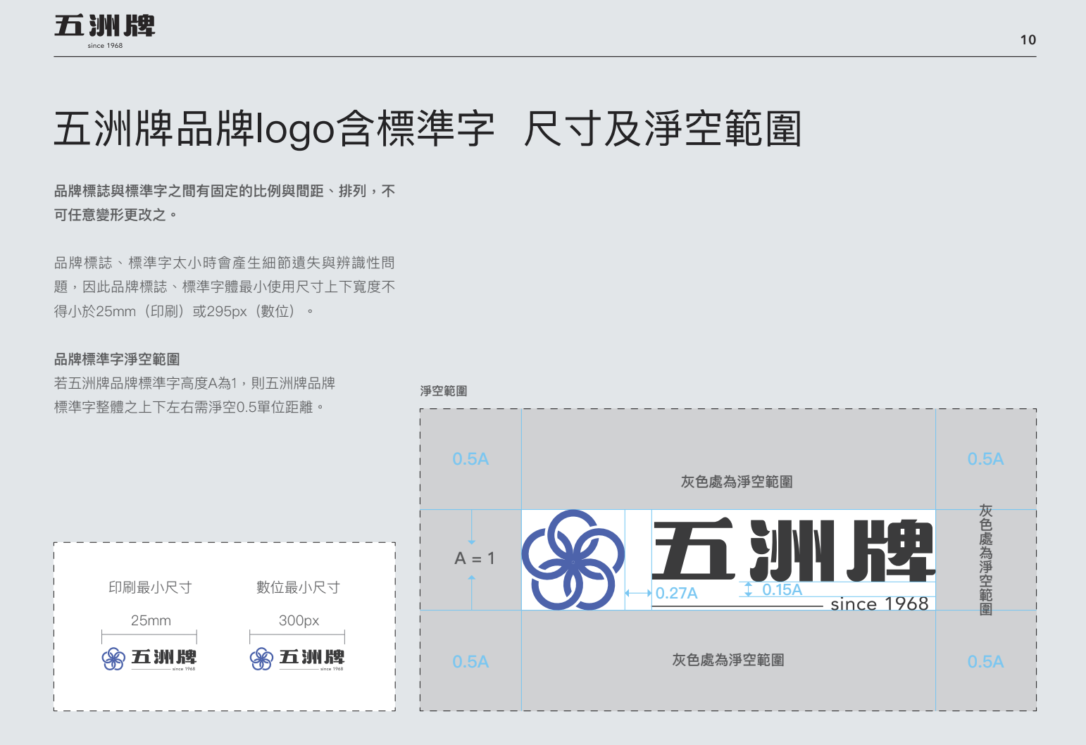 東昇五洲牌CSI型錄設計設計細節