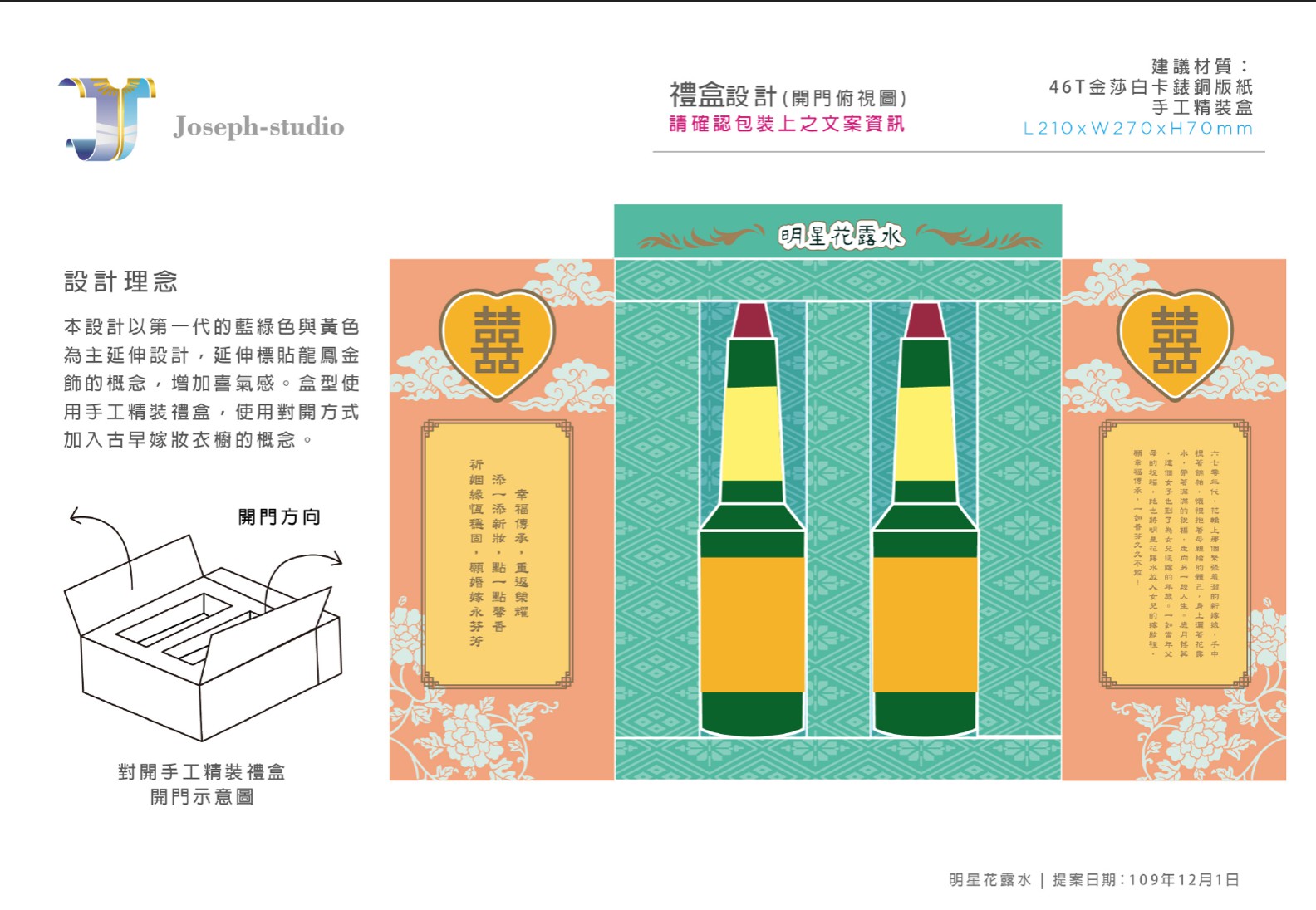 明星花露水包裝設計設計細節