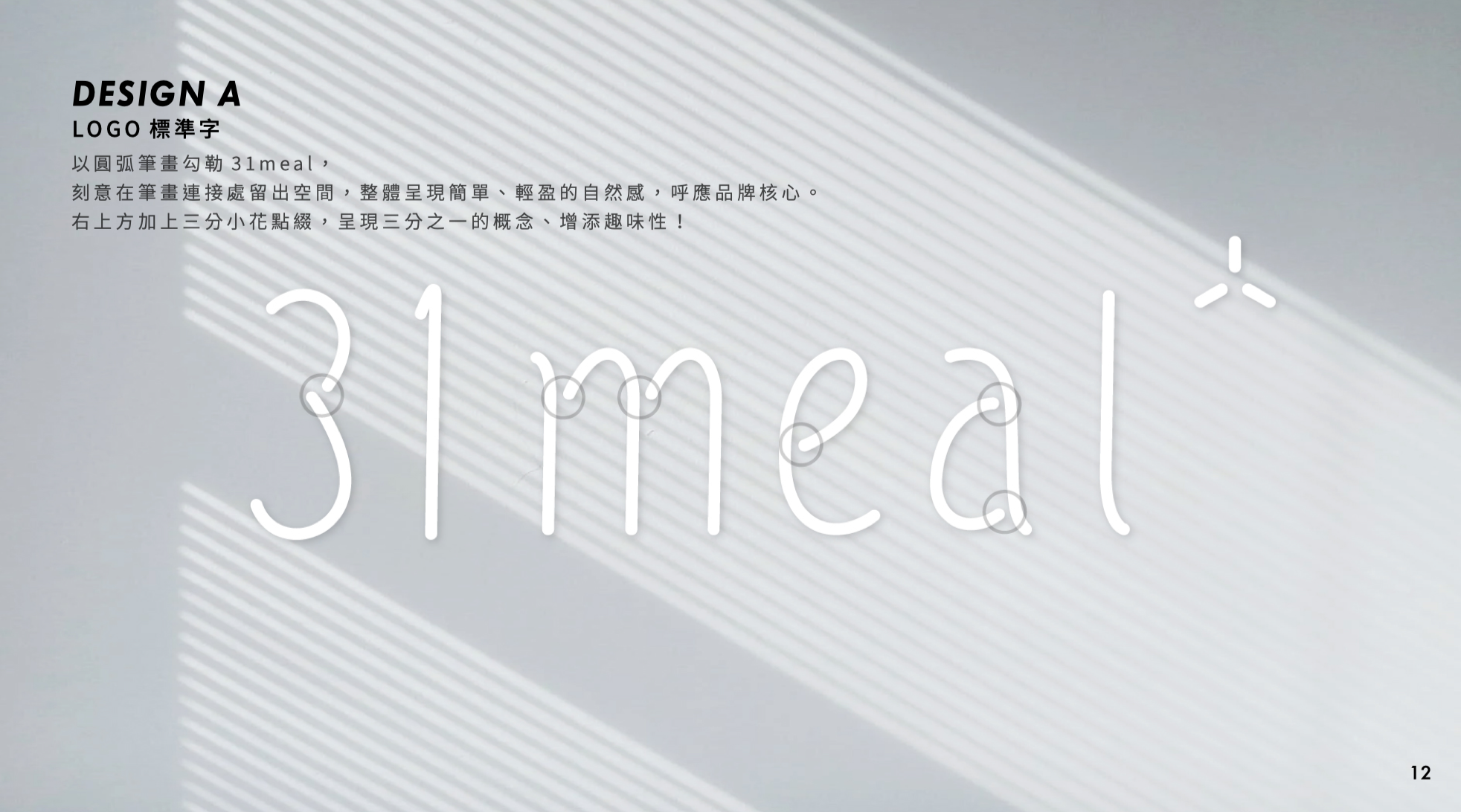 31MEAL參壹餐 logo整體LOGO 設計正面展示