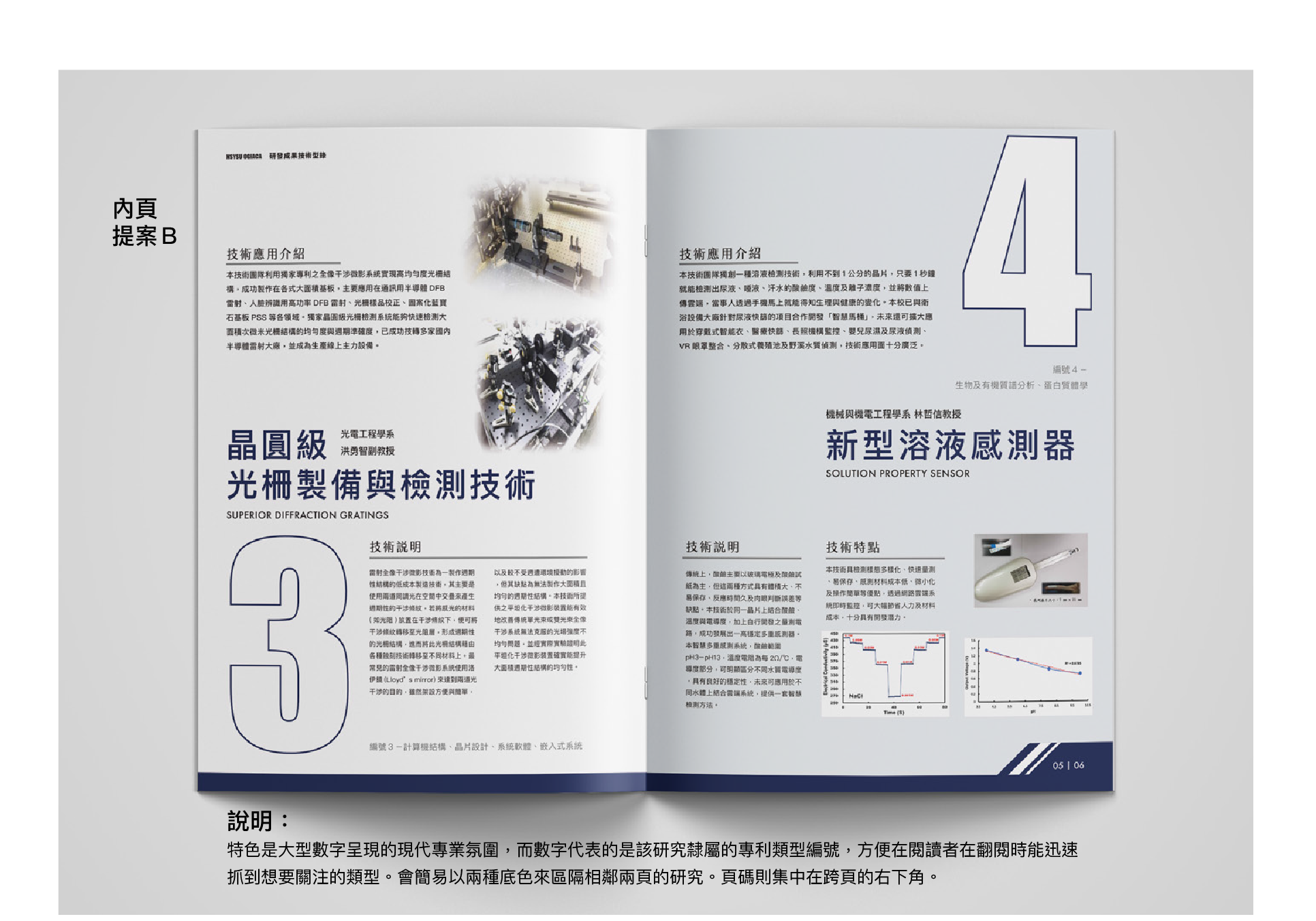 中山大學全球產學營運及推廣處型錄設計整體呈現