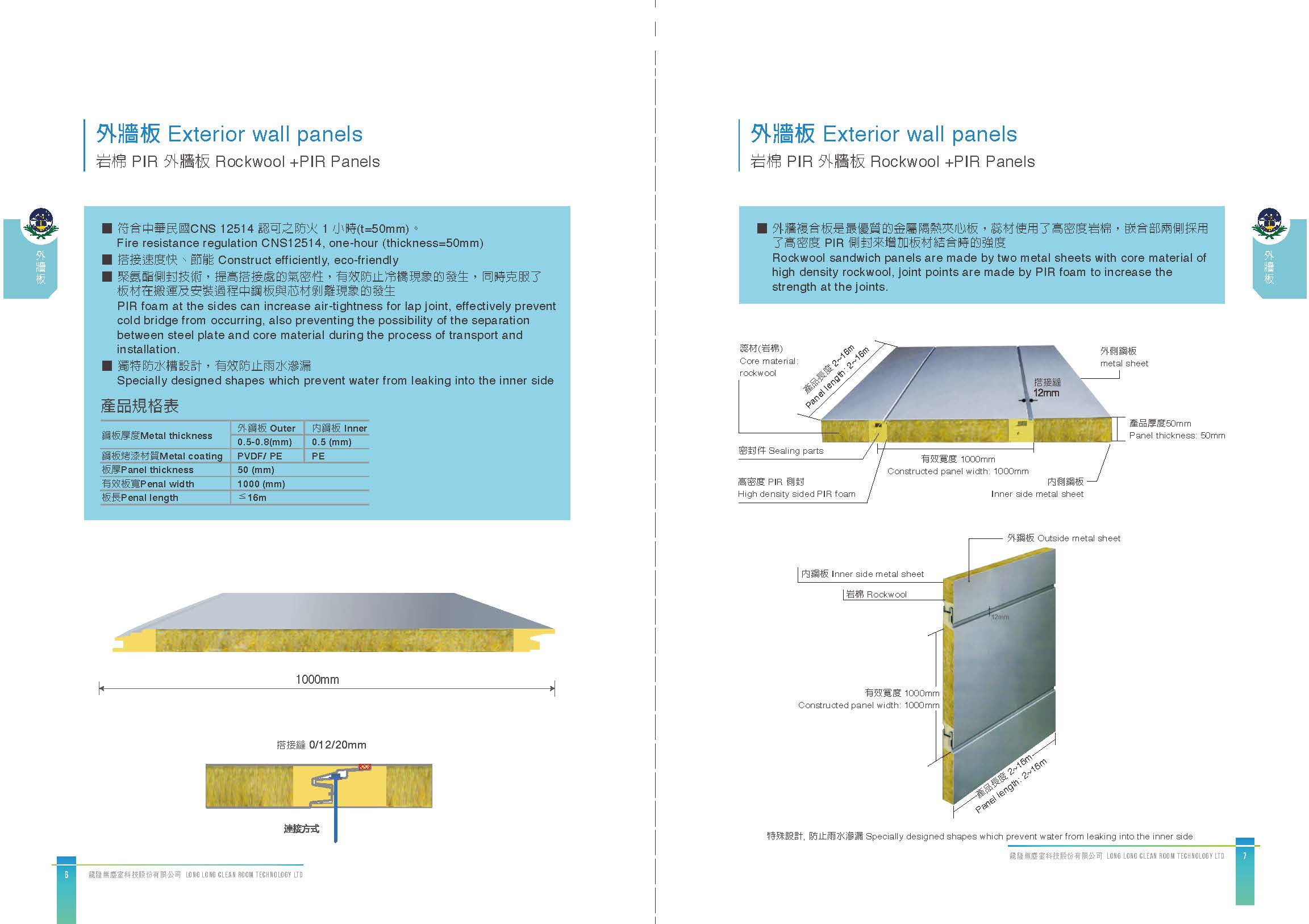 龍隆無塵室 企業形象整體規劃名片設計應用情境