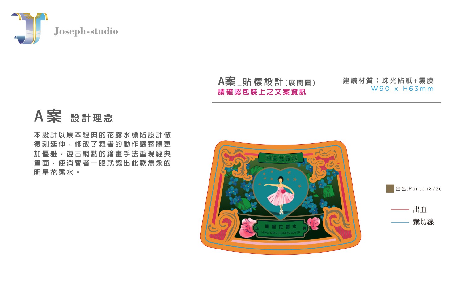 明星花露水攜帶版瓶貼包裝設計正面展示