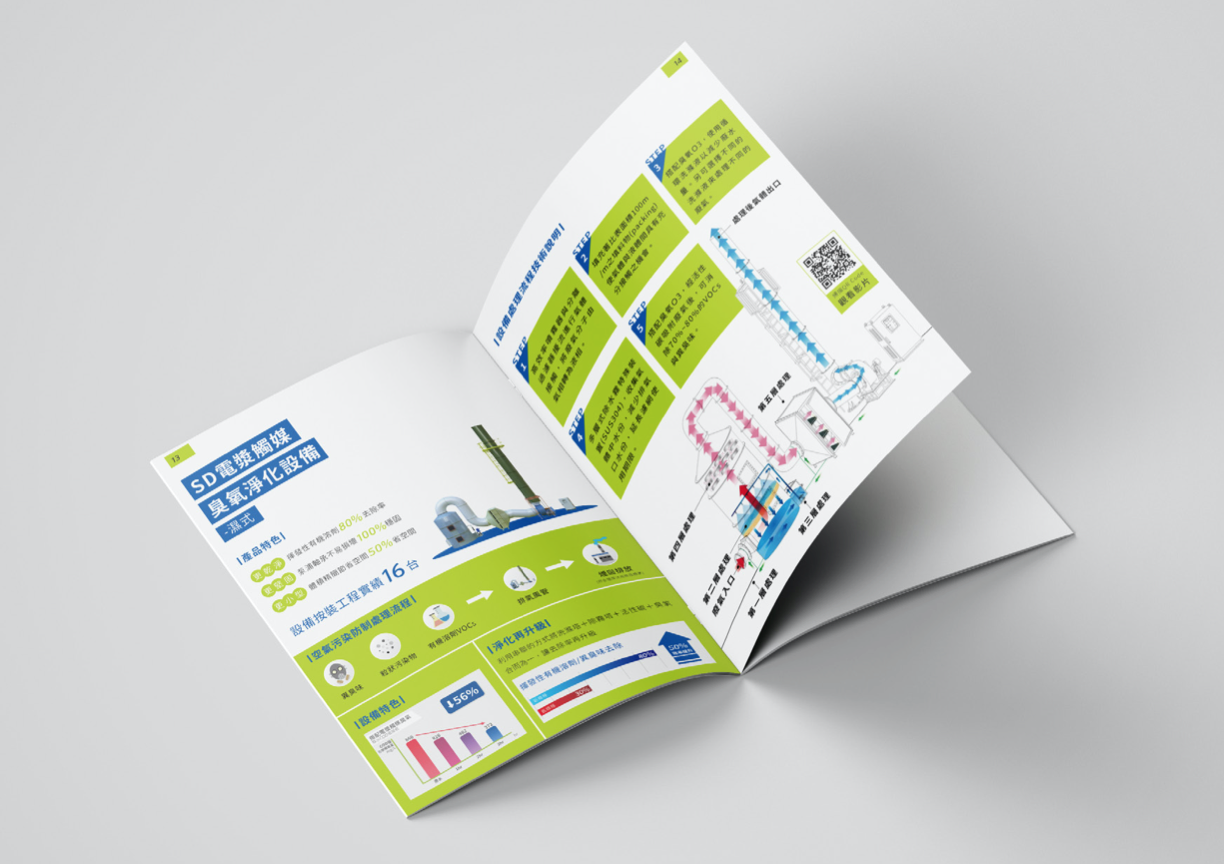翔睿環境科技型錄設計產品實拍