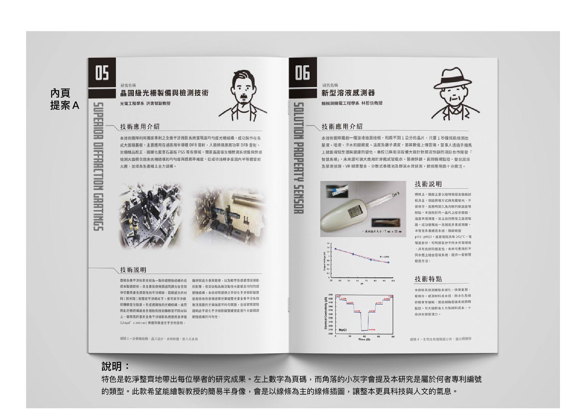 中山大學全球產學營運及推廣處型錄設計產品實拍