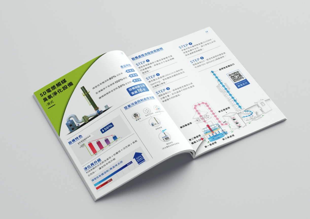 翔睿環境科技型錄設計正面展示