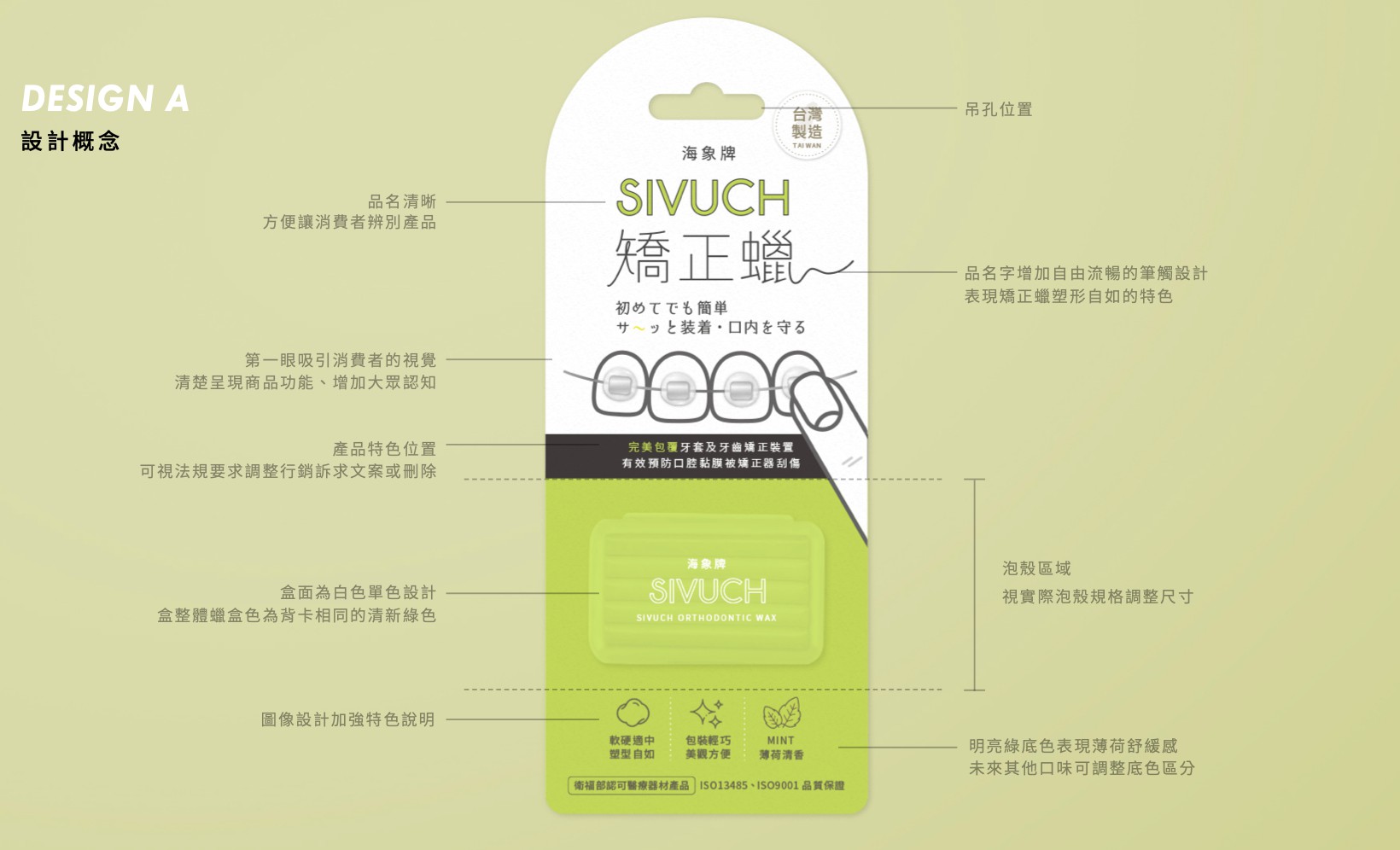 SIVUCH®海象牌矯正蠟背卡包裝設計正面展示