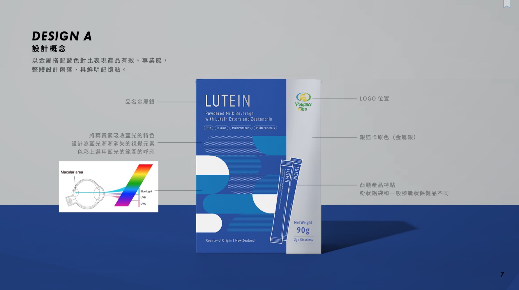 紐西蘭 Voyance然視界視力保健食品包裝設計正面展示