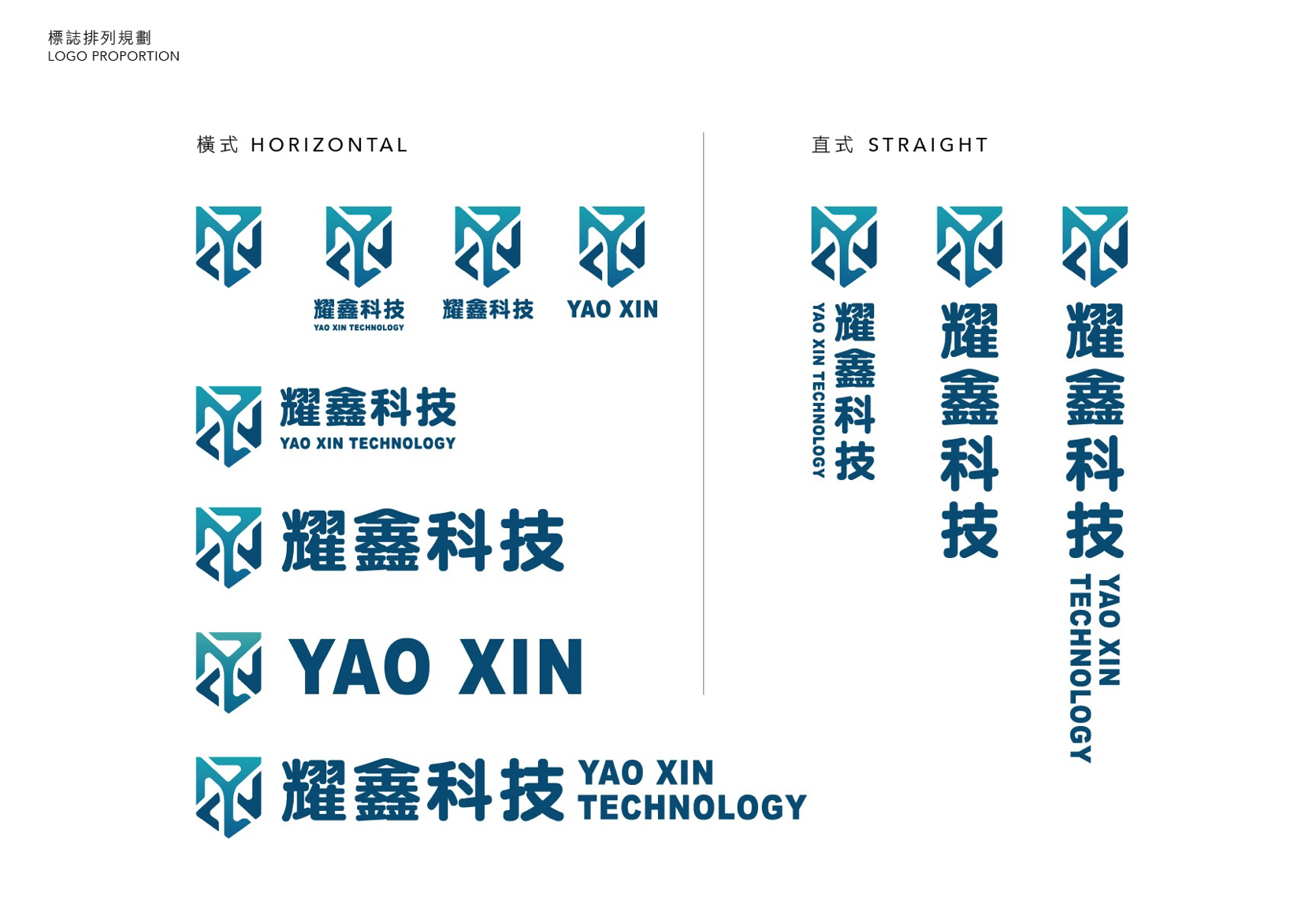 耀鑫科技品牌LOGO 設計設計延伸