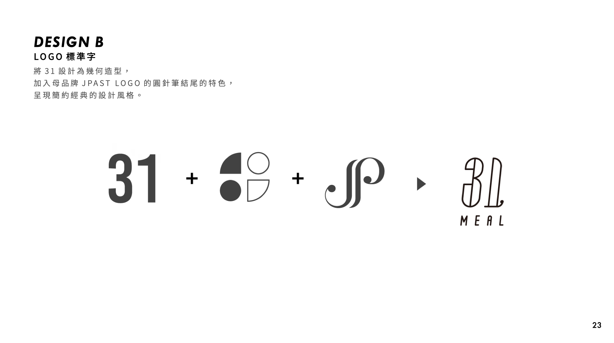 31MEAL參壹餐 logo整體LOGO 設計全系列展示