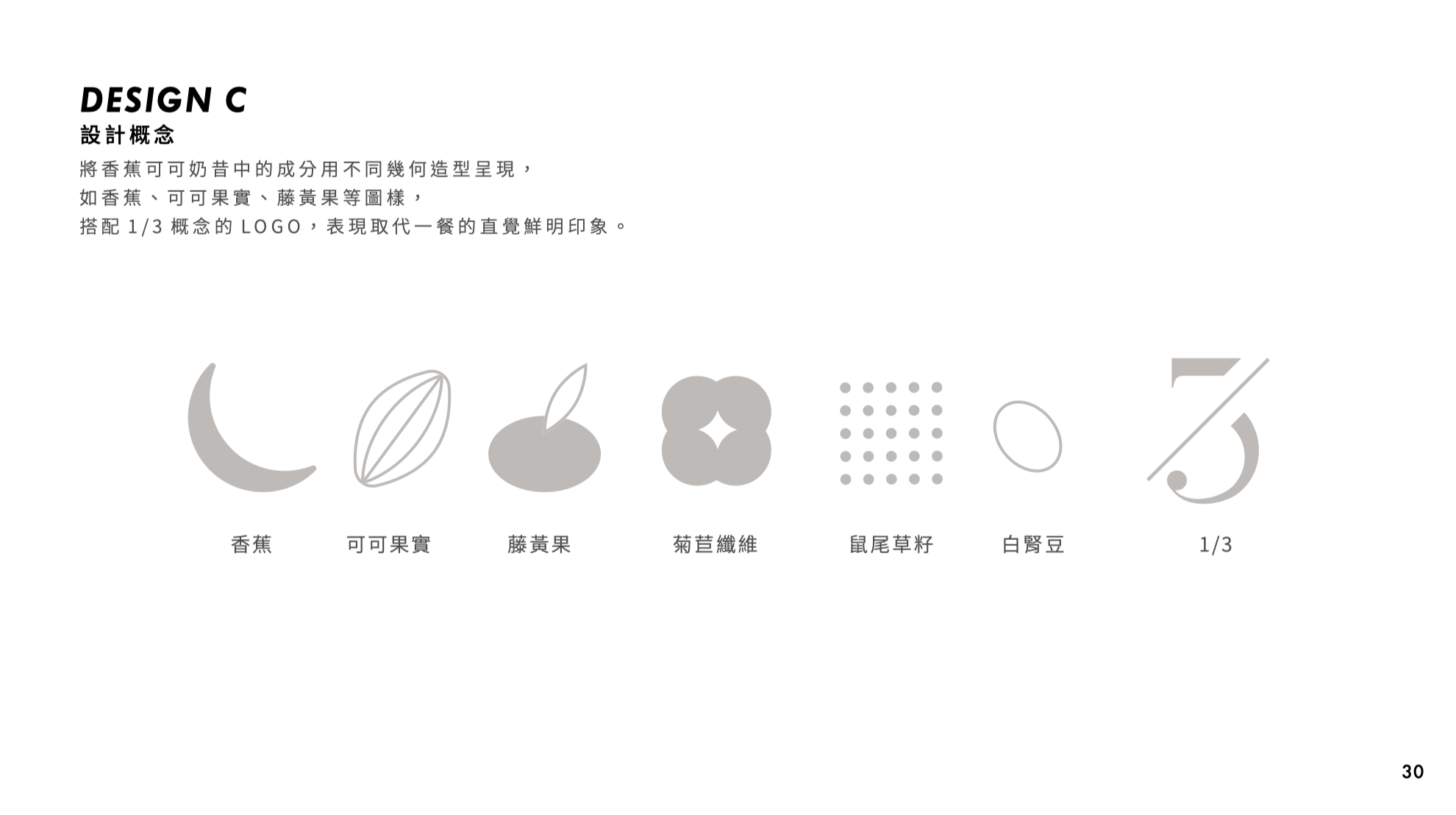 31MEAL參壹餐 logo整體LOGO 設計產品實拍