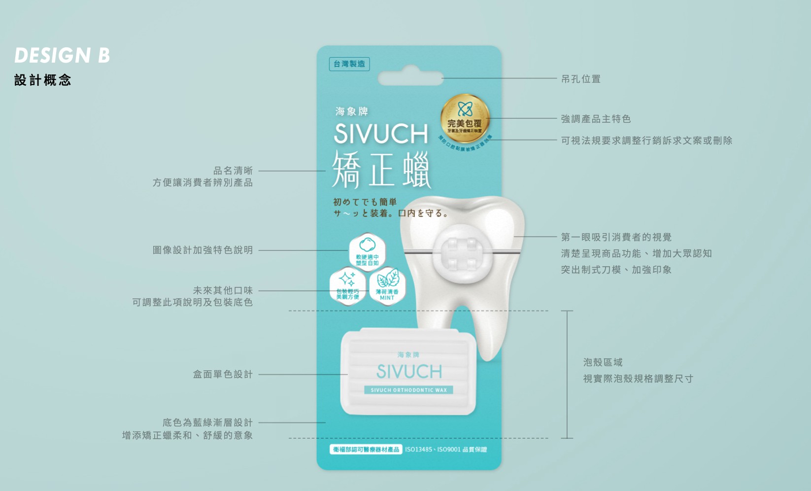 SIVUCH®海象牌矯正蠟背卡包裝設計設計特寫