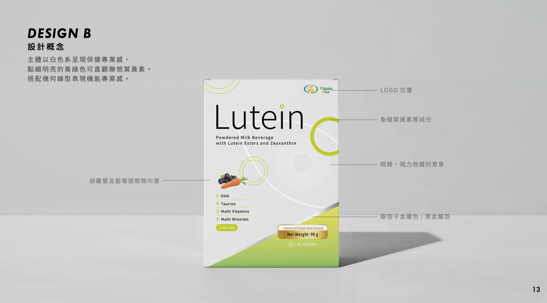 紐西蘭 Voyance然視界視力保健食品包裝設計設計特寫