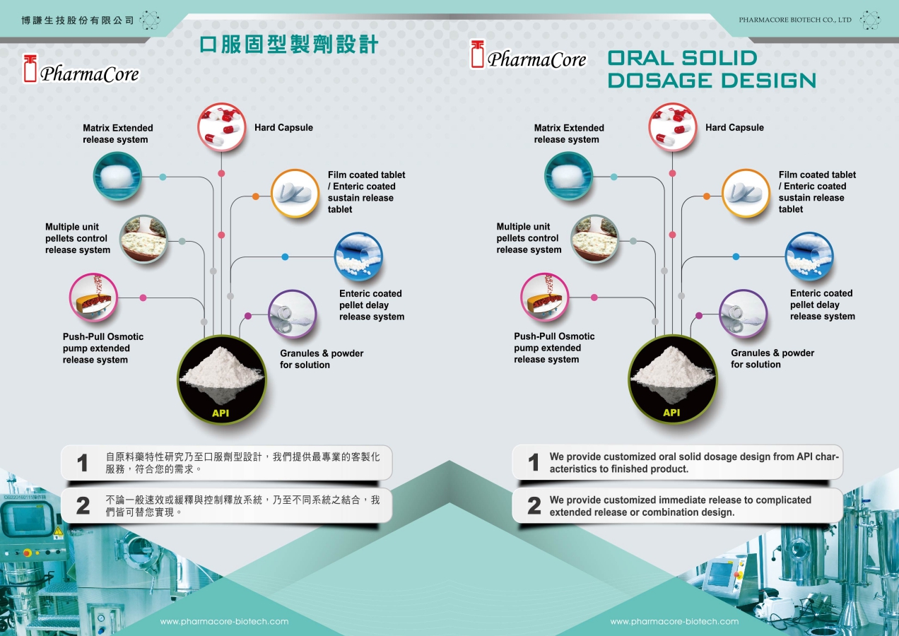 我們擅長遠距合作設計設計延伸