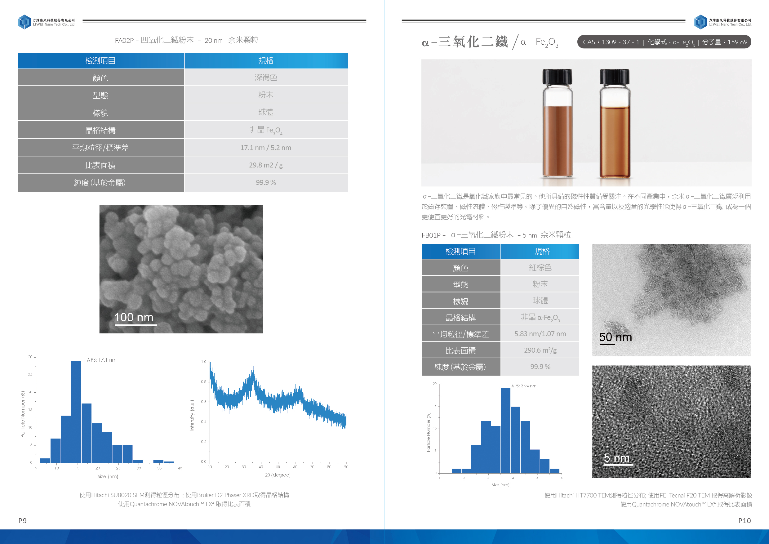 從拍攝、企劃、文案、設計、印刷輸出，我們提供一條龍服務商業攝影正面展示