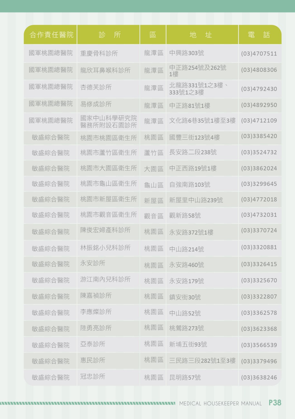 桃園市衛生局手冊型錄設計全系列展示