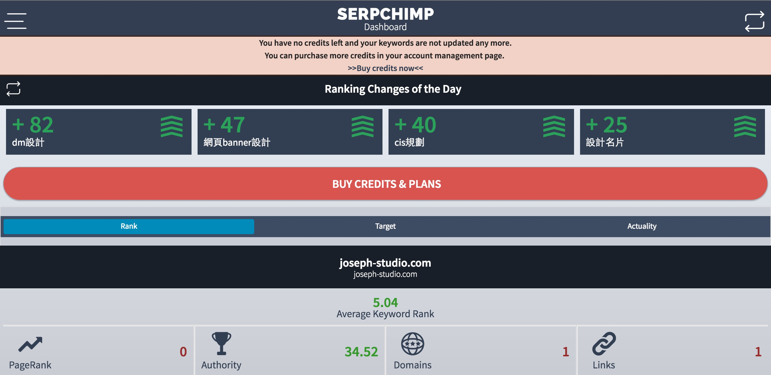 Serpchimp 好用的關鍵字排名監控APP網頁設計全系列展示