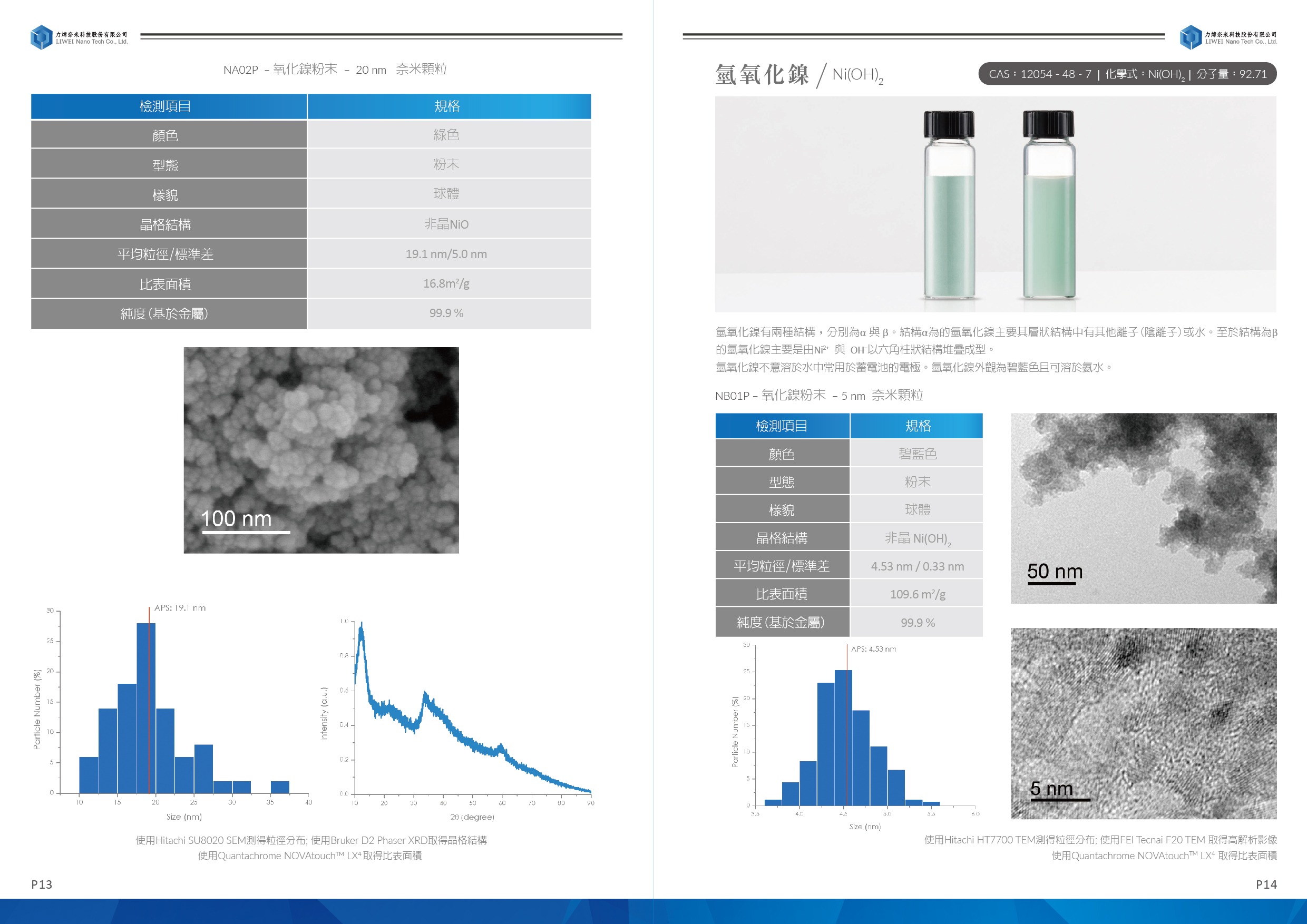 從拍攝、企劃、文案、設計、印刷輸出，我們提供一條龍服務商業攝影設計延伸