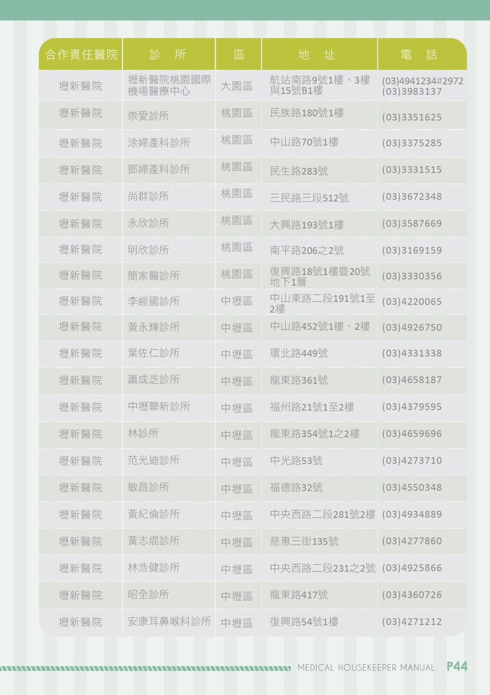 桃園市衛生局手冊型錄設計設計細節