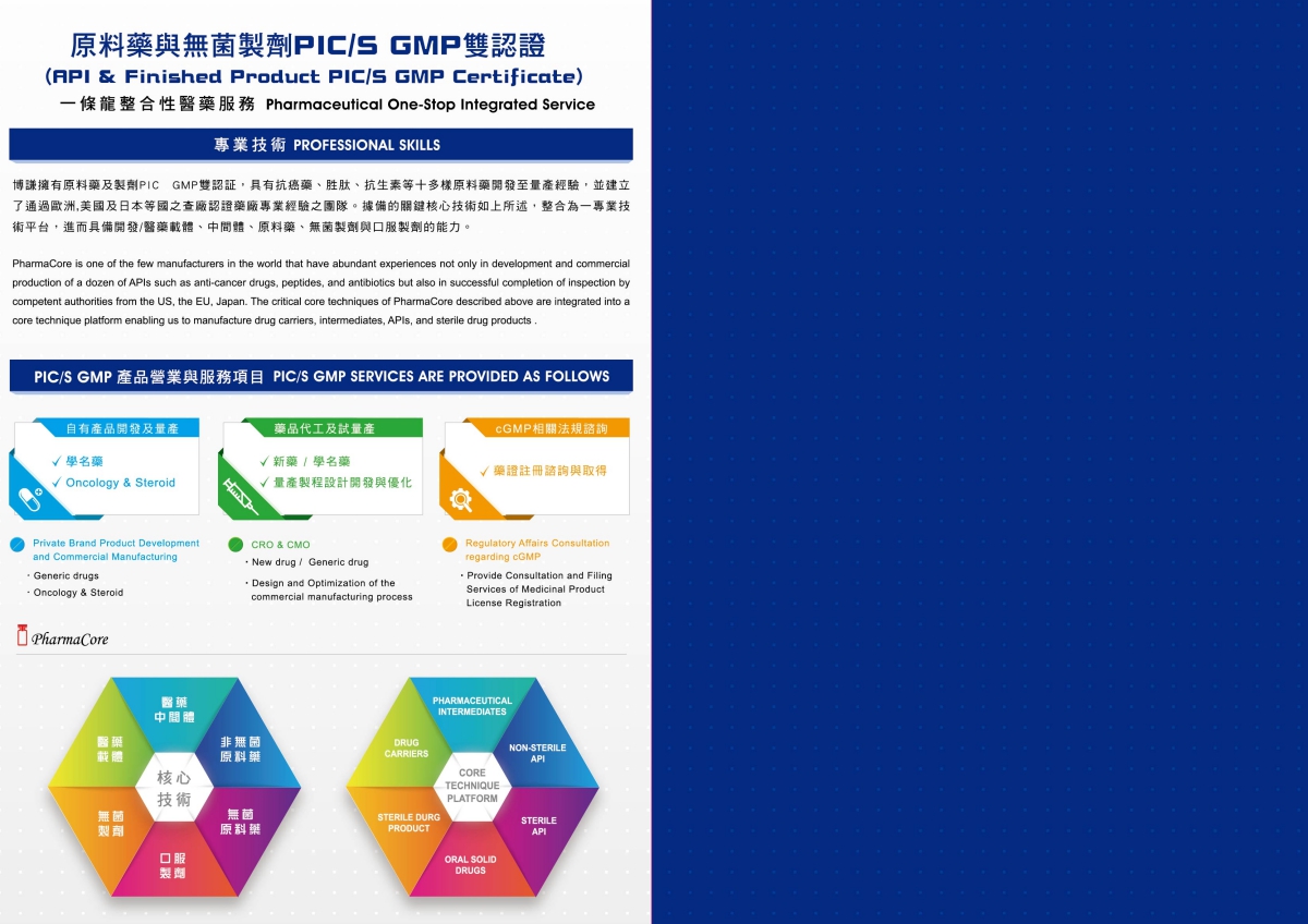 我們擅長遠距合作設計應用情境