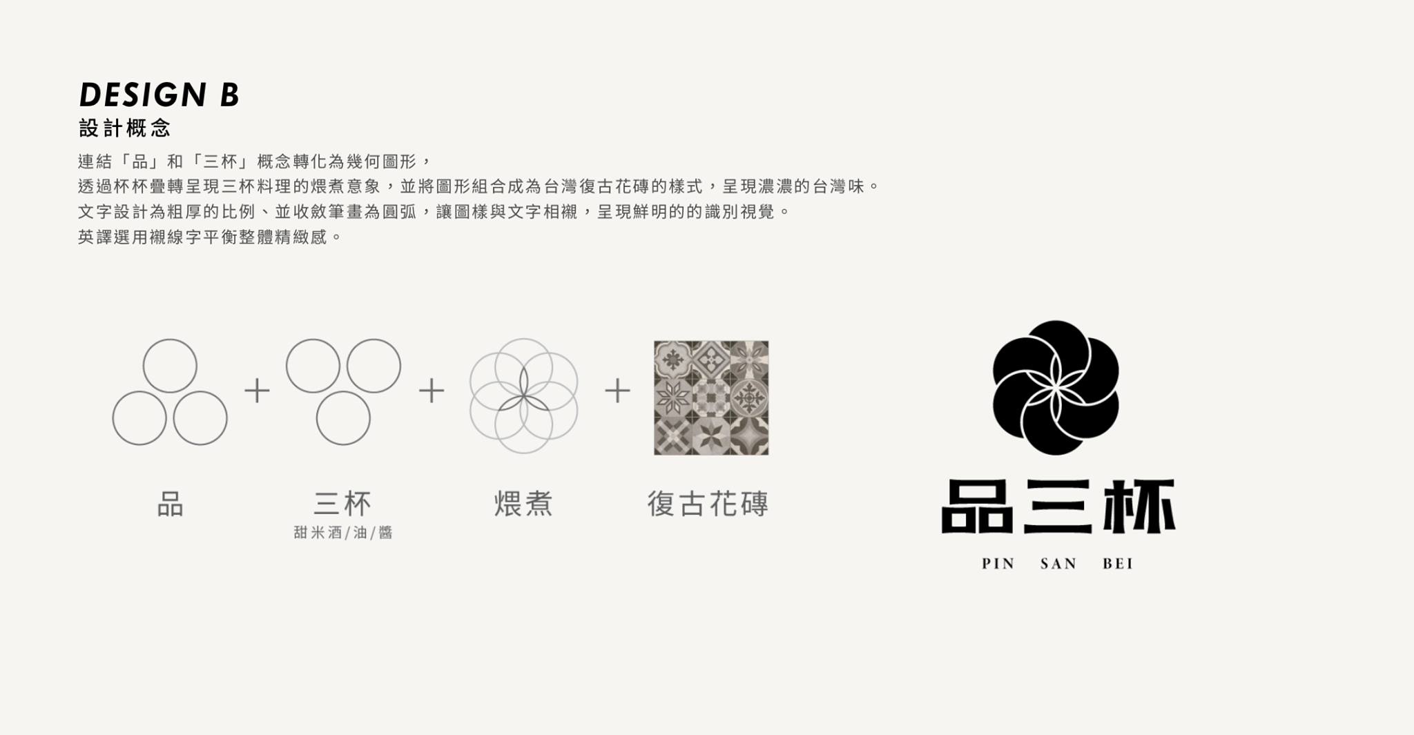 「品三杯」品牌形象規劃LOGO 設計設計細節