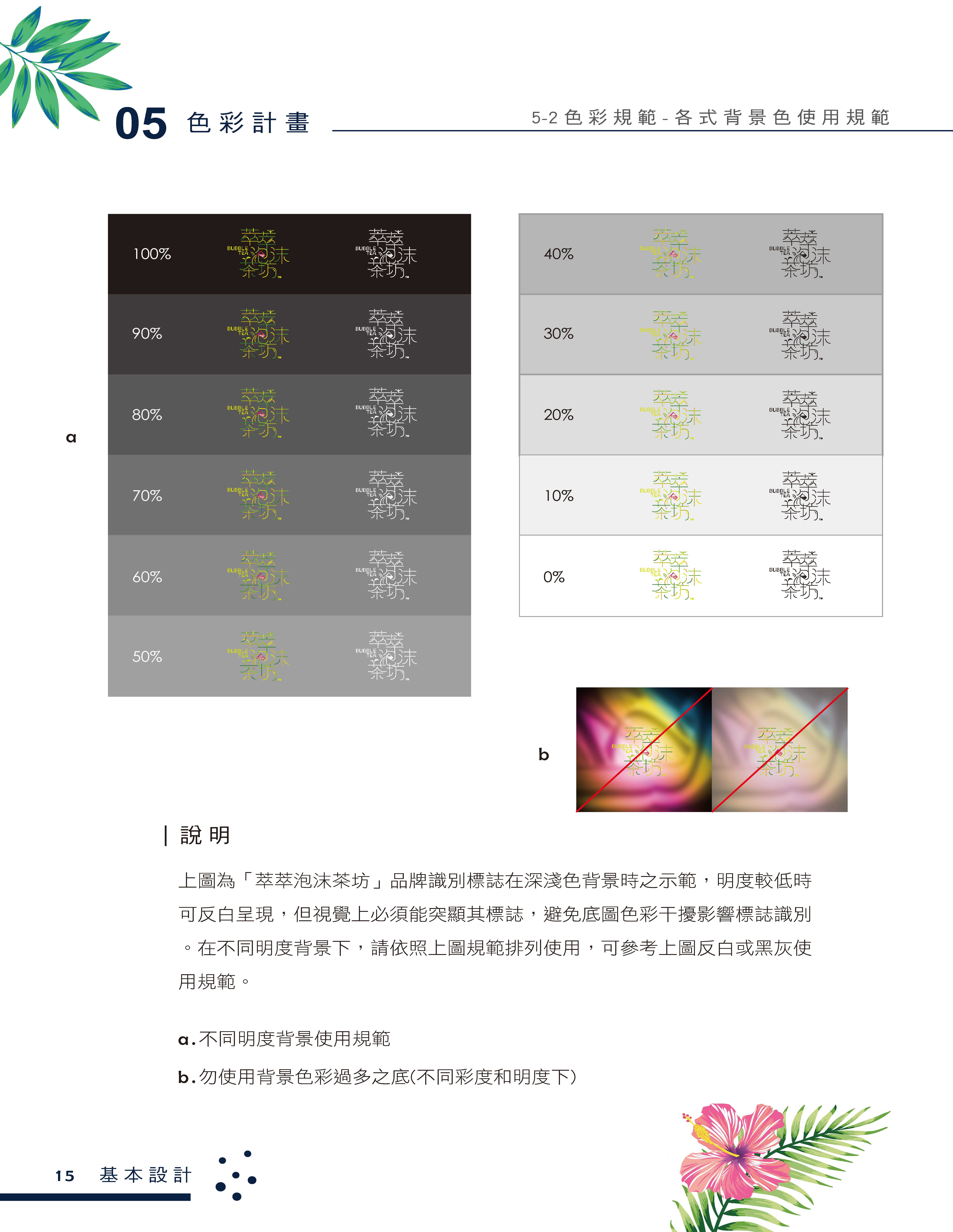 萃萃泡沫茶坊﹣澳門茶飲專賣店整體CIS規劃品牌設計整體呈現