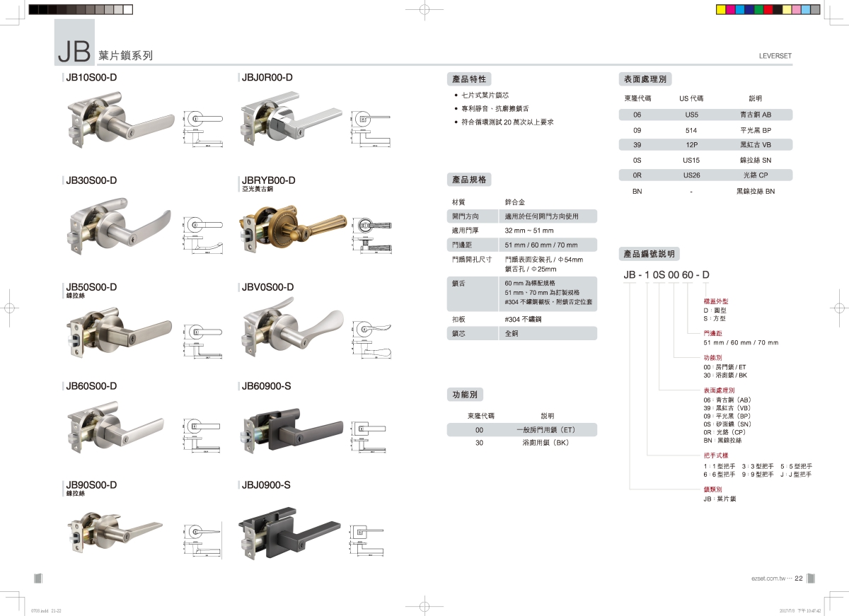 東隆五金 產品型錄世界型錄設計設計特寫