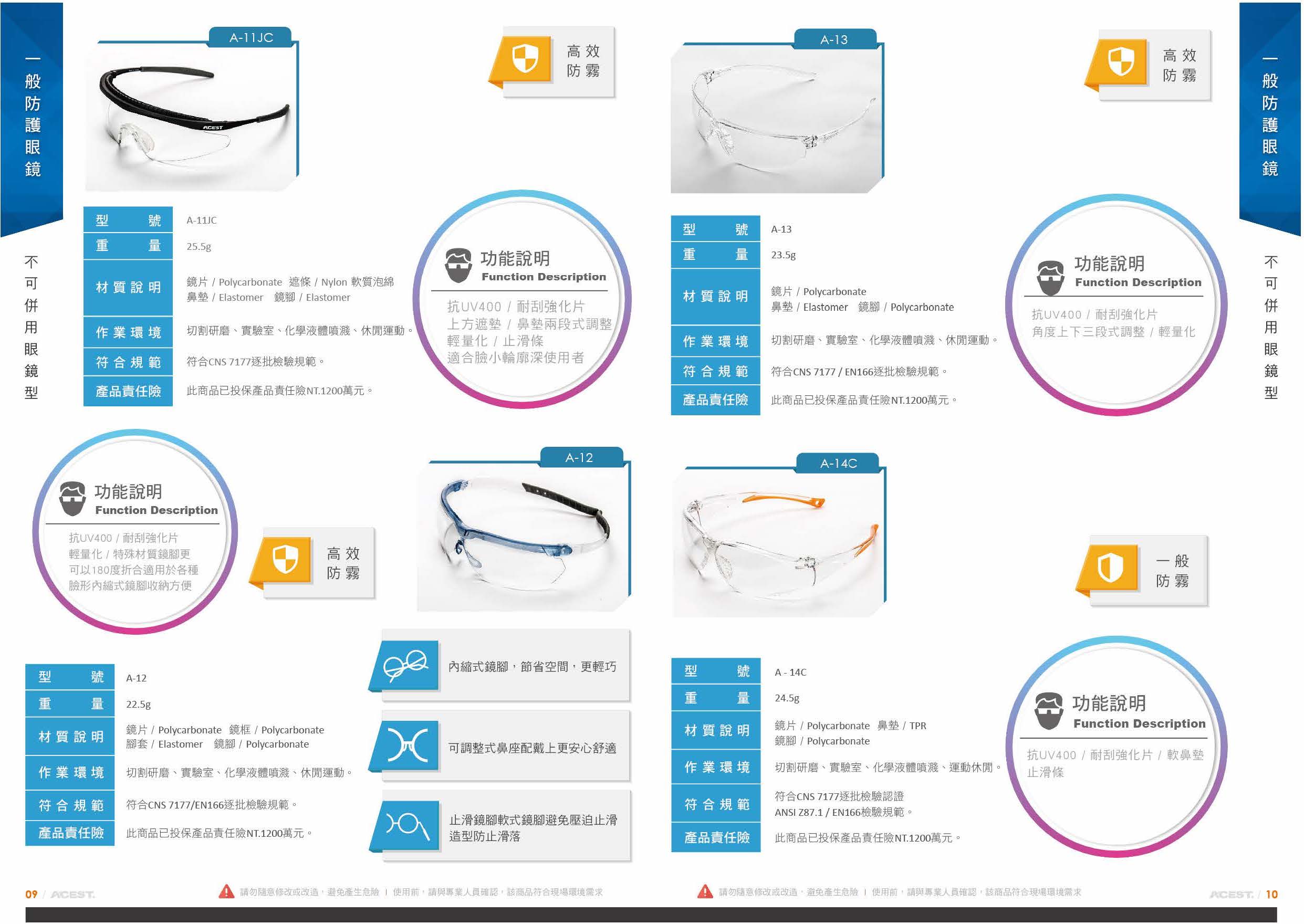家榮國際護目鏡 產品型錄設計（含商業攝影）型錄設計設計特寫