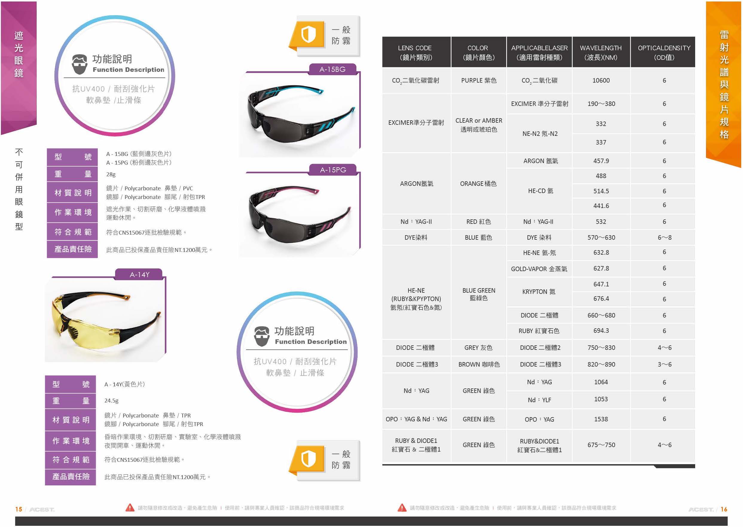 家榮國際護目鏡 產品型錄設計（含商業攝影）型錄設計設計延伸