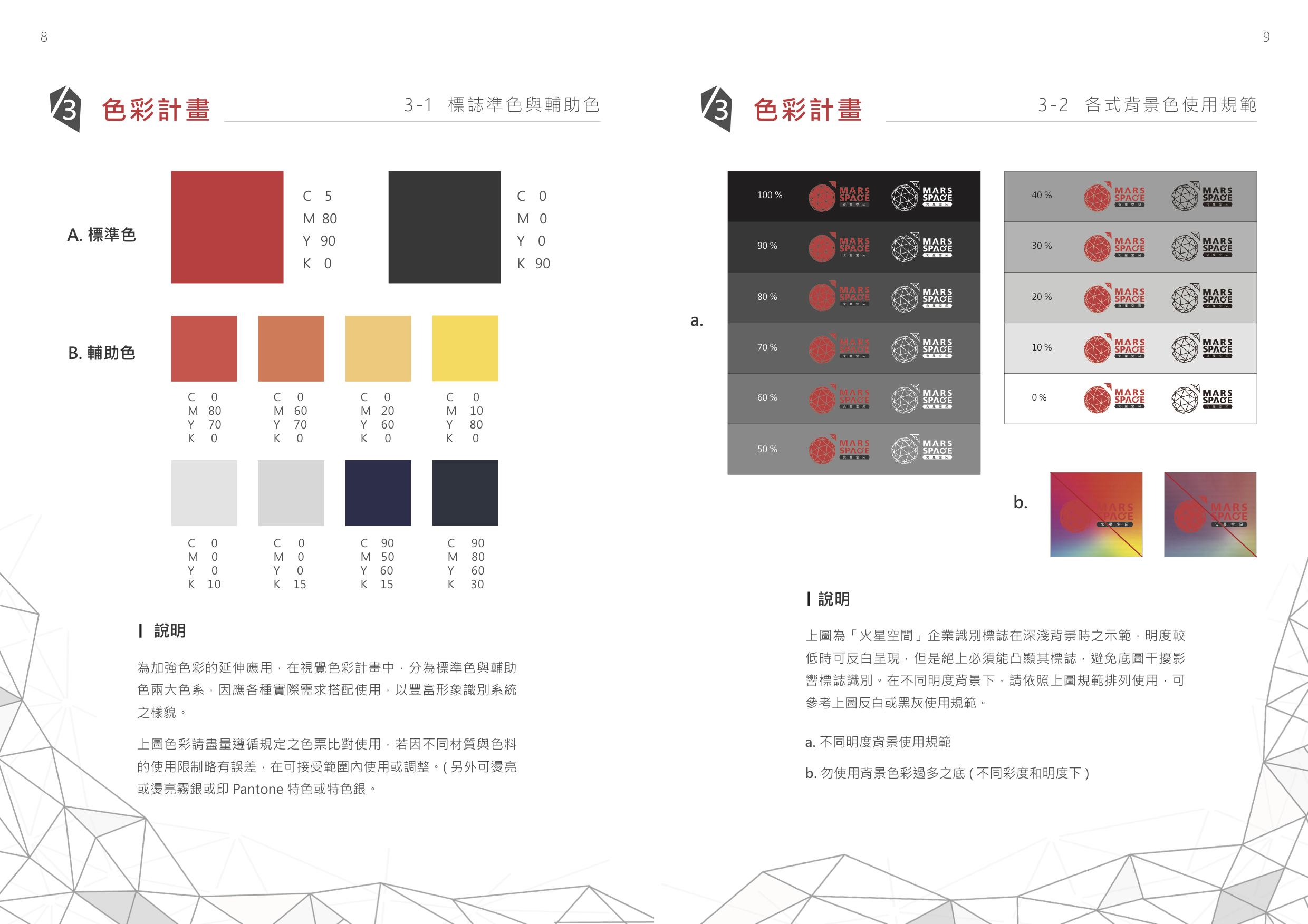 火星空间品牌設計設計特寫