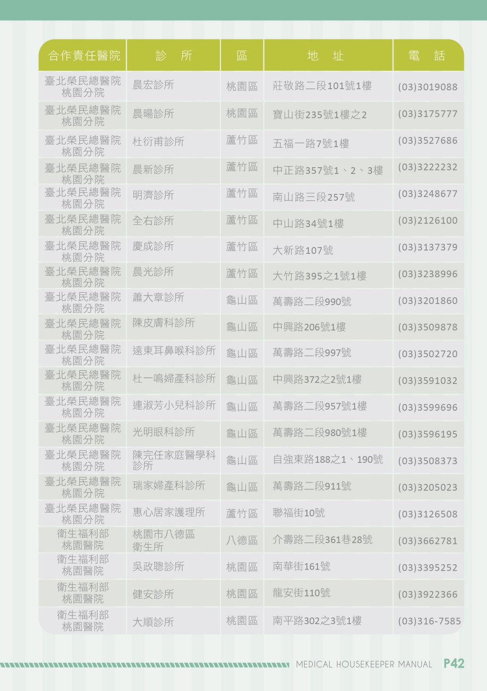 桃園市衛生局手冊型錄設計產品實拍