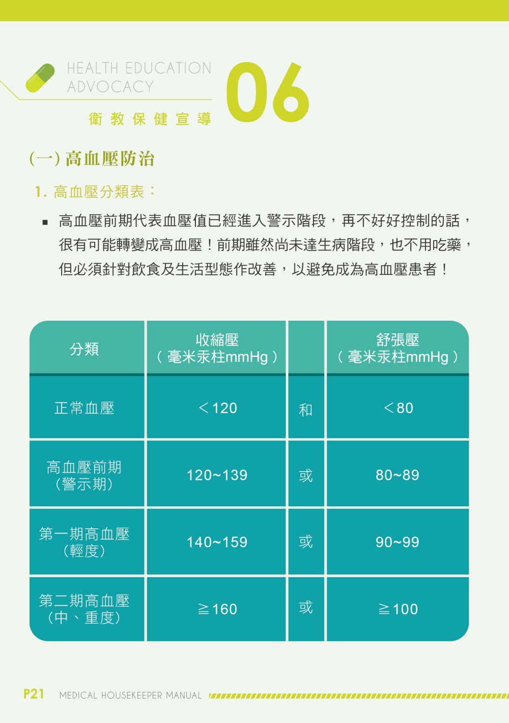 桃園市衛生局手冊型錄設計應用情境