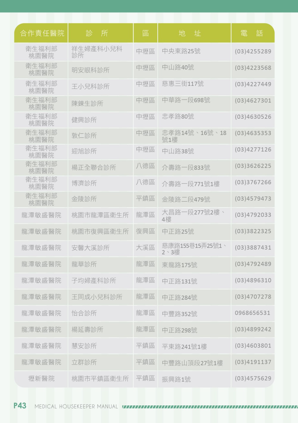 桃園市衛生局手冊型錄設計全系列展示