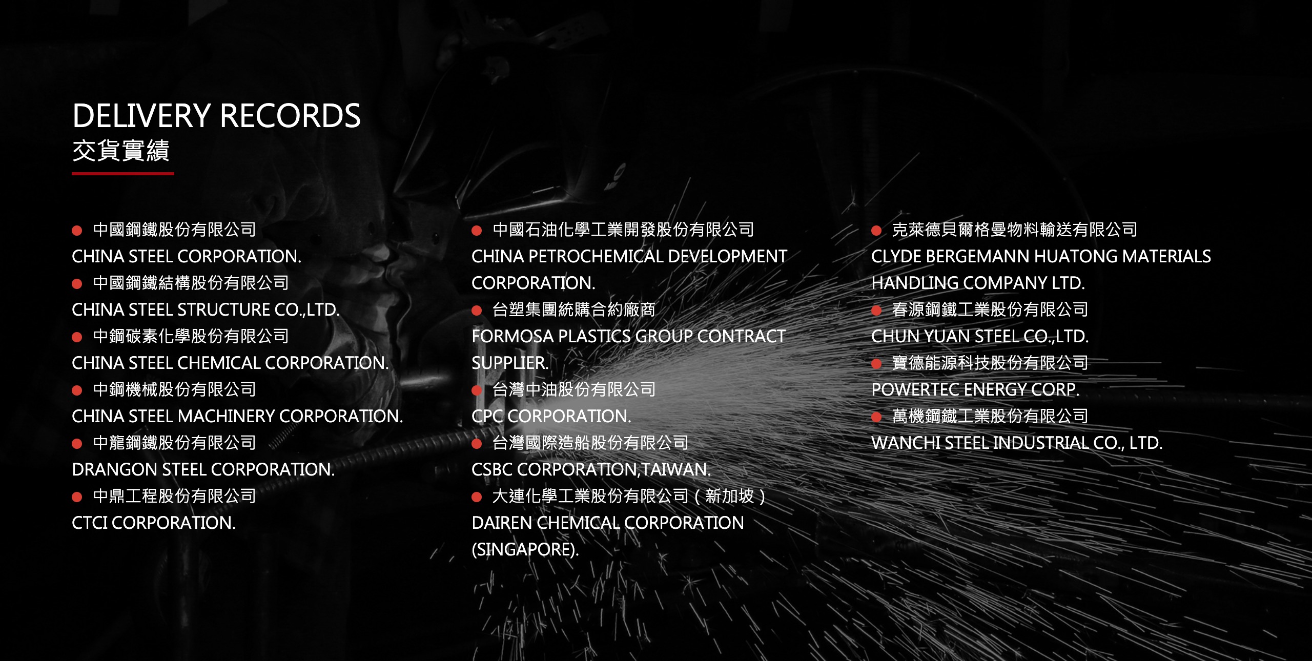 HUA SHICHANG Seamless Steel Tube design full series