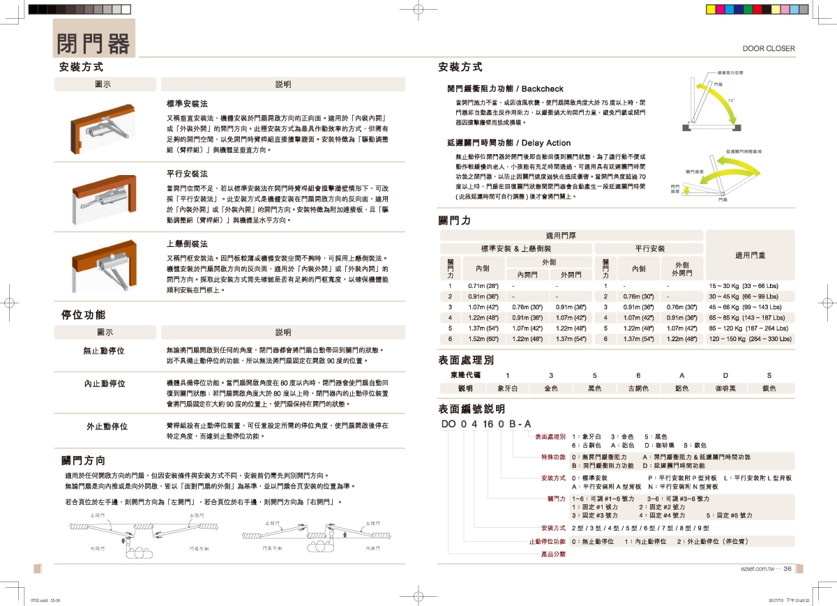 東隆五金 產品型錄世界型錄設計應用情境