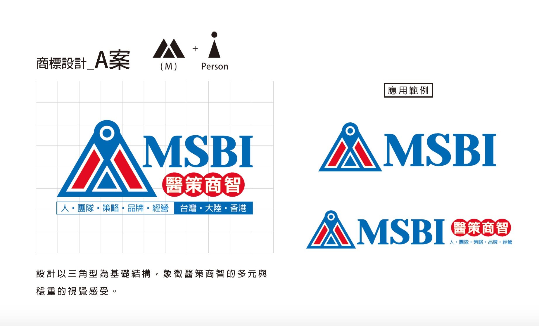 我們擅長遠距合作設計產品實拍