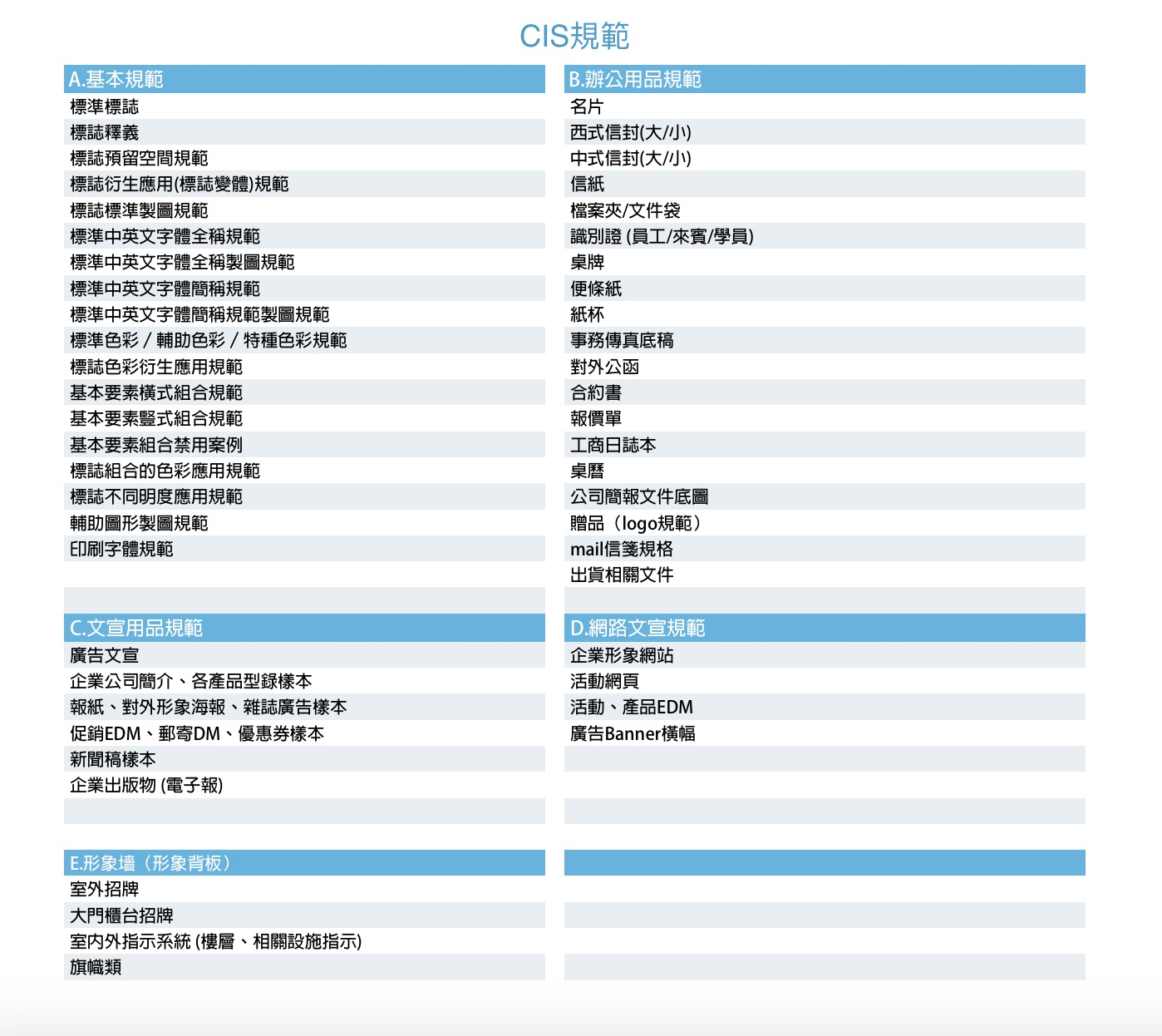 CIS规范|企业及品牌的视觉传达